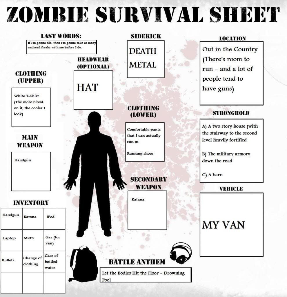 ZombieSurvivalSheet.jpg