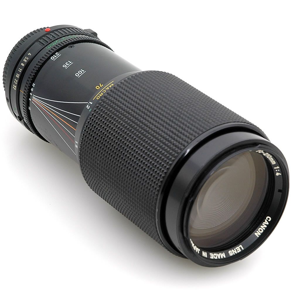 You will buy this lens