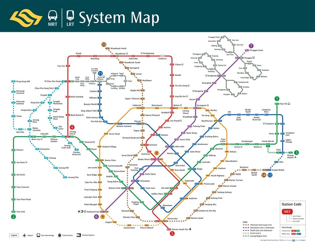 Mrt Circle Line - Connecting All Lines 