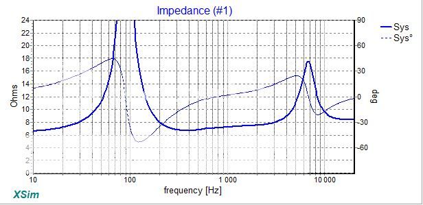 Zobel-Para1-impedance_zpsxw71roxn.jpg