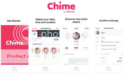 HELLO CHIME REVIEW