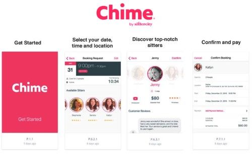 HELLO CHIME REVIEW